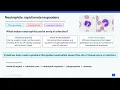 2 Innate Immunity in Action