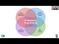 What is Deep Probabilistic Programming