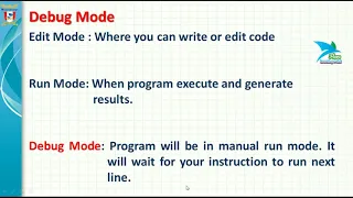 Unit 2 II Chapter 7 II Handling Errors and Exceptions in Python II Python Debugger II Part 4