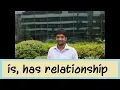 Core java session 17 Is a relationship has a relation ship