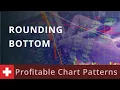 Chart Patterns Rounding Bottom