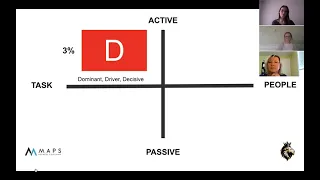 DISC Personality Assesment