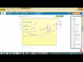 Java Method Overloading Method Overriding Java Tutorials Telugu