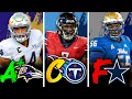Grading EVERY Team in the 2022 NFL Draft