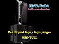 Download Lagu AUDIO LAGU JANGER BANYUWANGI