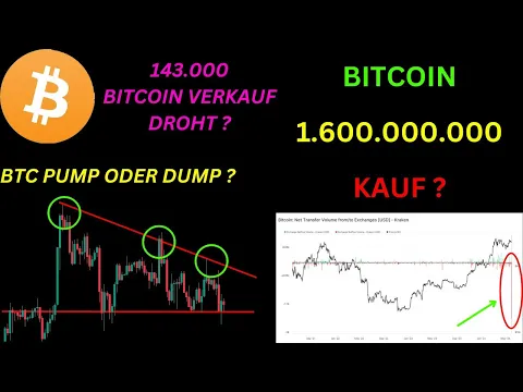 Download MP3 BITCOIN BULLRUN ZU 50% BEENDET ! BTC $1,6 MILLIARDEN KAUF ? MT. GOX CRASH DROHT ? Chartanalyse /News