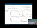 Bode plot example 3