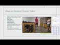 PHYS 2211 Lab 2 Projectile Motion - Peter Kim
