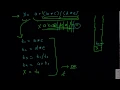 GATE CSE Compiler Design Intermediate Code generation Phase Part 2 Ankit Bharadwaj IITR