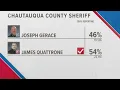 Long-Time Chautauqua Co Sheriff Gerace Loses