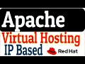 Understanding and Configuring Apache Virtual Hosts in RHEL7