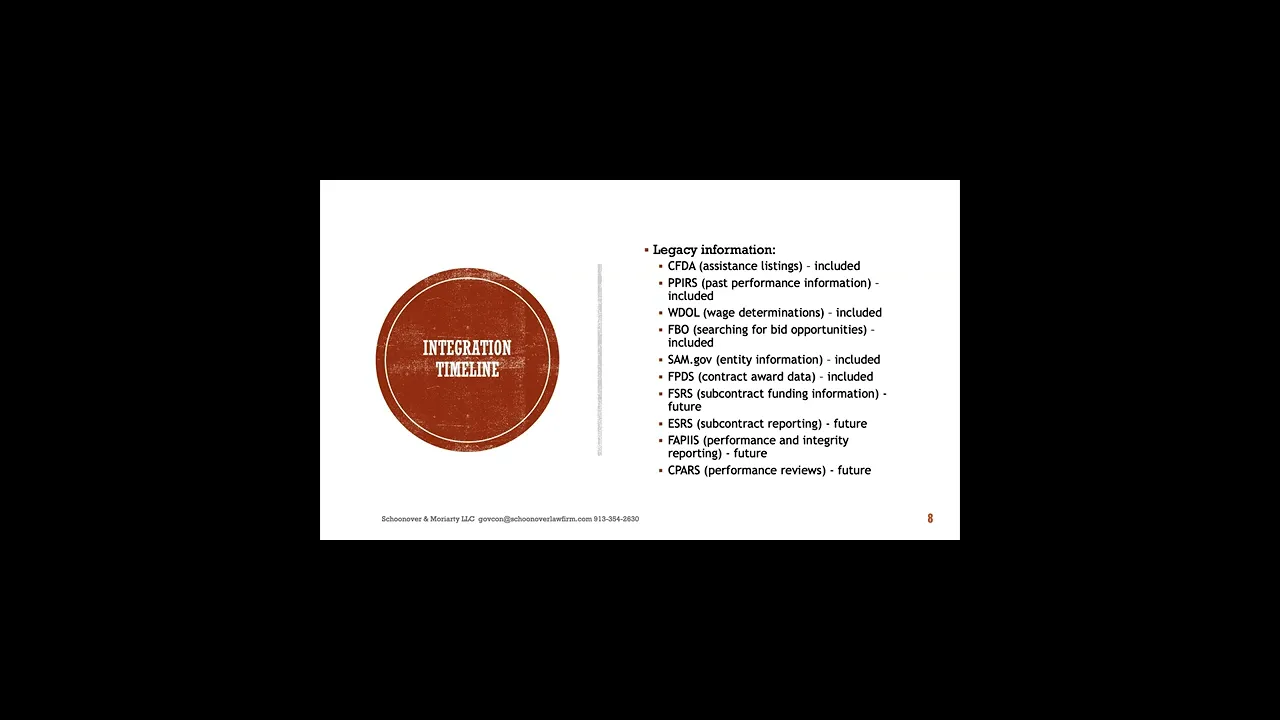 Setting Up and Maintaining Your SAM.gov Profile