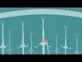 Understanding EEG Part 2