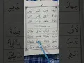 Download Lagu Belajar Ngaji QRO'1-6 ⁉️ METODE Supaya Anak Cepat Bisa Membaca IQRO' kE AL-QUR'AN ✍️