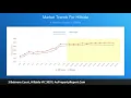 3 Belmore Court Hillside VIC 3037 AuPropertyReport Com