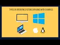 Types of Operating Systems Explained with Examples Batch Real-Time Mobile Network OS