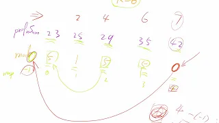 LeetCode 523 Continuous Subarray Sum Prefix Sum Mod HashMap - Part 1