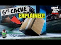 NEW G s Cache EXPLAINED GTA Online