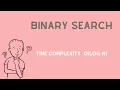 Binary Search Time Complexity O log n