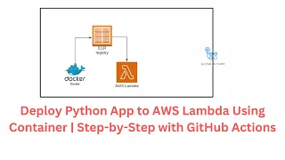 Deploy Python App to AWS Lambda Using Container Step-by-Step with GitHub Actions ashiqpradeep com