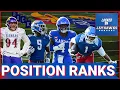 TOP TIER Kansas Jayhawks Football POSITIONS RANKED Ahead of 2026 Season
