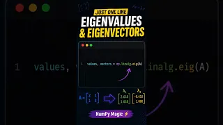 Learn Eigenvalues Eigenvectors in 30 Seconds NumPy np linalg eig Explained