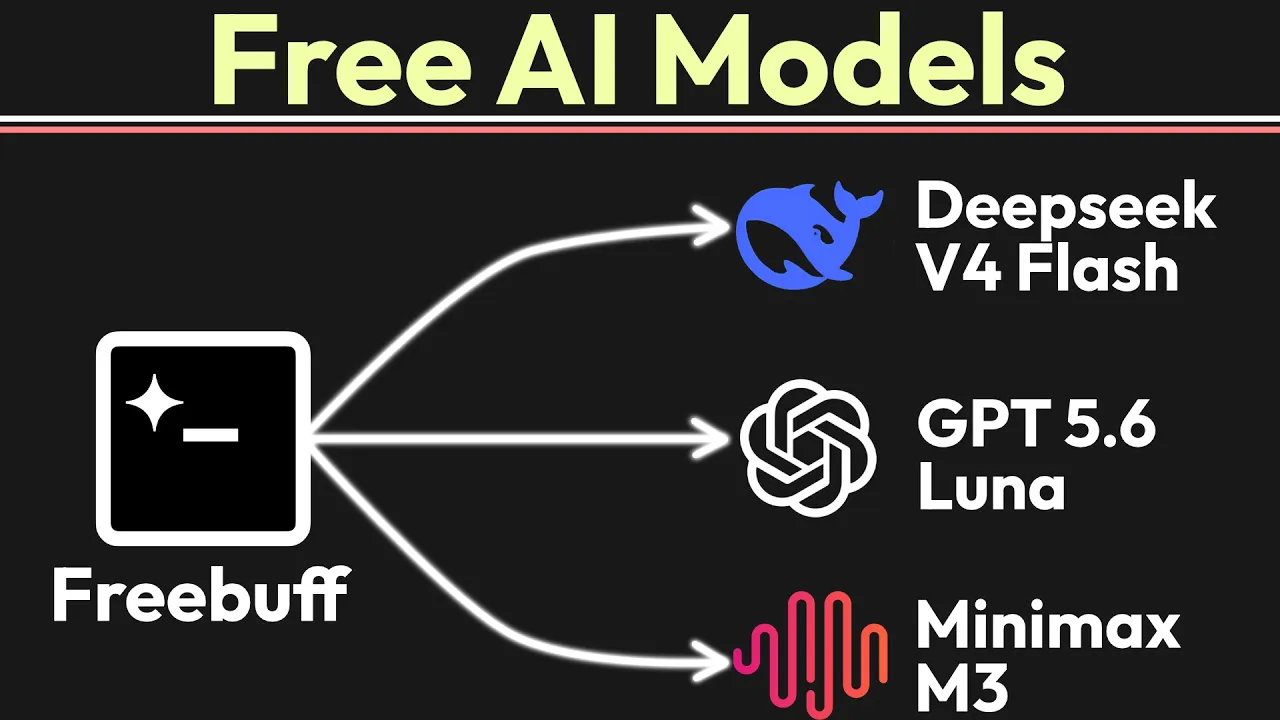 Freebuff Full Test: CLI, Desktop App, Web Builder & Cloud — Is It Worth It?