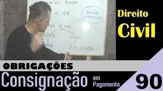 Direito Civil - Aula #90 - Consignação em Pagamento (É isso!)