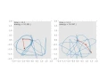 two double pendulum