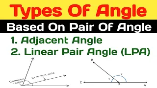 Adjacent Angle Linear Pair Angle Adjacent Angle and Linear Pair Angle With Examples