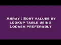Array Sort values by lookup table using Lodash preferably