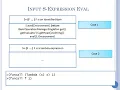 3 7 Lisp Funcall
