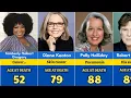 Download Lagu 10 Celebrities Who Died in the last few days | Diane Keaton🕯️