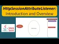 HttpSessionAttributeListener Introduction Servlets
