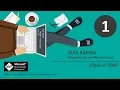 01 Guia Rapida VBA para Excel Que es VBA