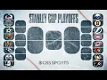 2026 Stanley Cup Playoffs Predictions Former NHL coach crowns a Stanley Cup Champion