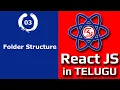 Folder Structure RSKHelpline