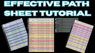 The Tower - The Effective Path Sheet Tutorial From Start to Finish With Timestamps