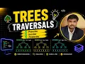 Binary Tree Traversals Preorder Inorder Postorder with Code Eshan Shekhar IIT Madras