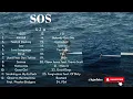 Download Lagu SZA - SOS (FULL ALBUM STREAM) | @bgmfairy