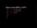 8-Bit Addition Program in 8051 Microcontroller Assembly Language Tutorial