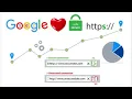 HTTP vs HTTPS Difference between security Explained in hindi