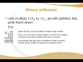 Study Unit 2 Binary Arithmetic