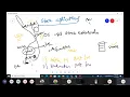 Data Structures - Applications of Stack