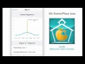 Nulite Behavior Tracker Tutorial and Walk Through