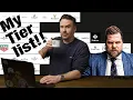 HONEST Watch Tier List