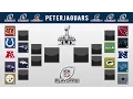 PeterJaguars 2015 NFL Playoff Predictions FULL BRACKET - Super Bowl 49 Winner and All Games