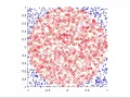 Calculating Pi by throwing darts