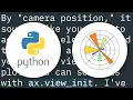 how to set camera position for 3d plots using