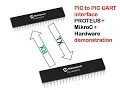 PIC to PIC UART interface Proteus Simulation MikroC coding Hardware Demo